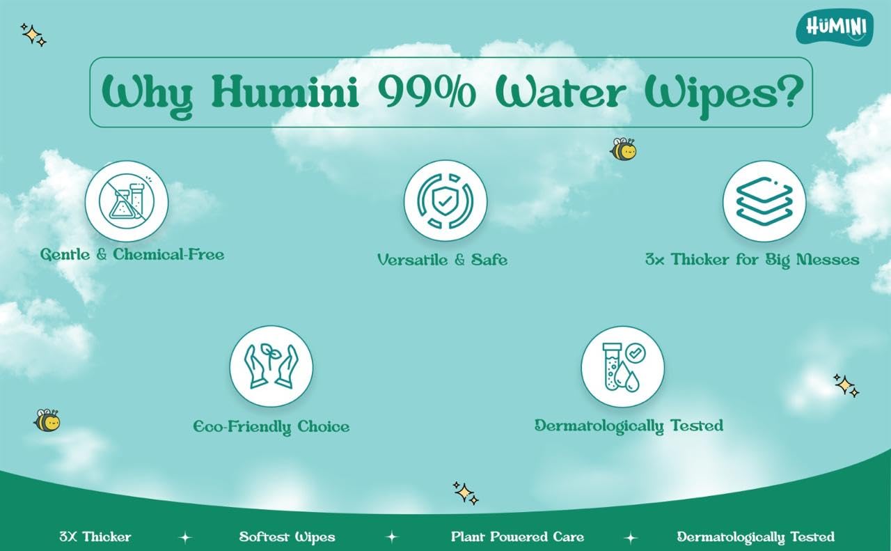 Humini - Pure Water Baby Wipes - 10 x 80 - 800 wipes
